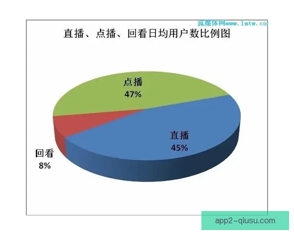 68足球直播打造全方位赛事解析与实时互动观赛新体验平台服务升级